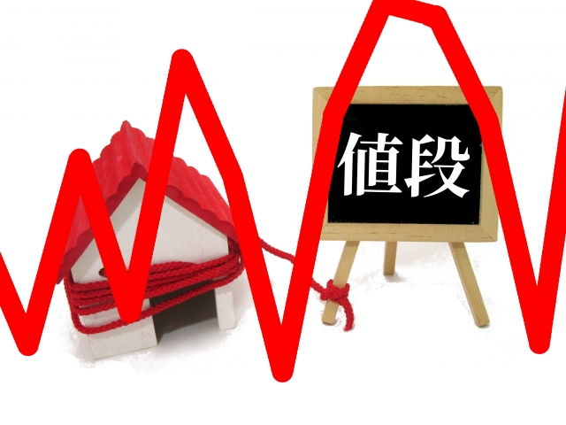 屋根塗装工事の価格