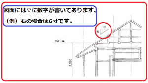 屋根足場って普通の足場と何が違うのですか 現場ブログ 宮城県仙台市の外壁塗装 屋根塗装ならマイペイント